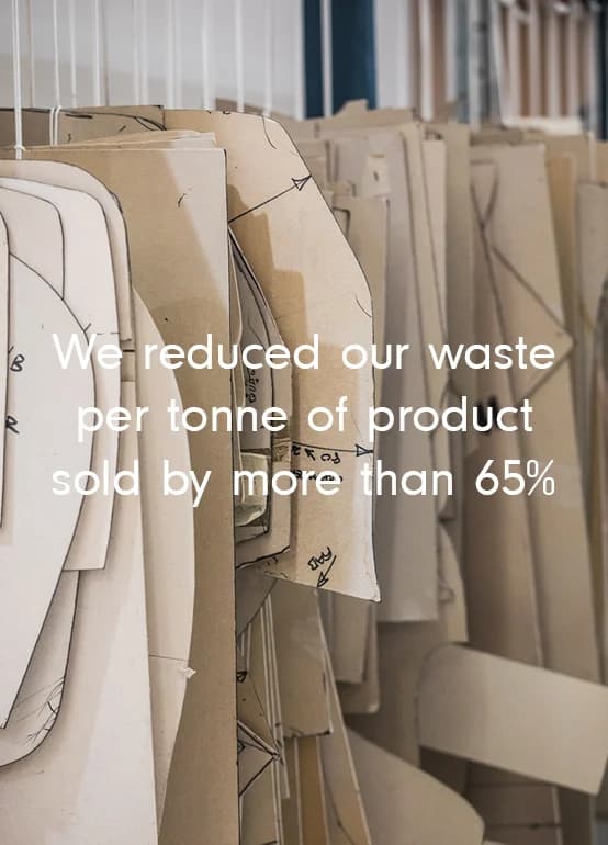 Sustainable crafting process
