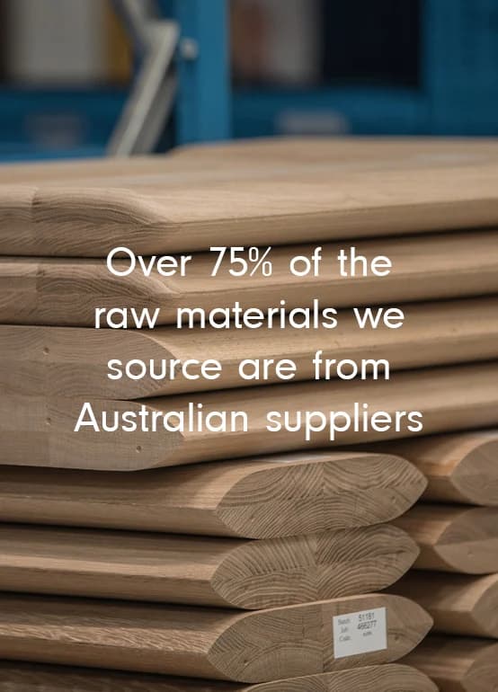 Eco-friendly materials